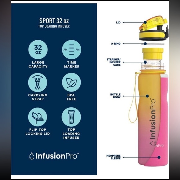 InfusionPro Sport 32 oz. Top Loading Infuser - Picture 2 of 8
